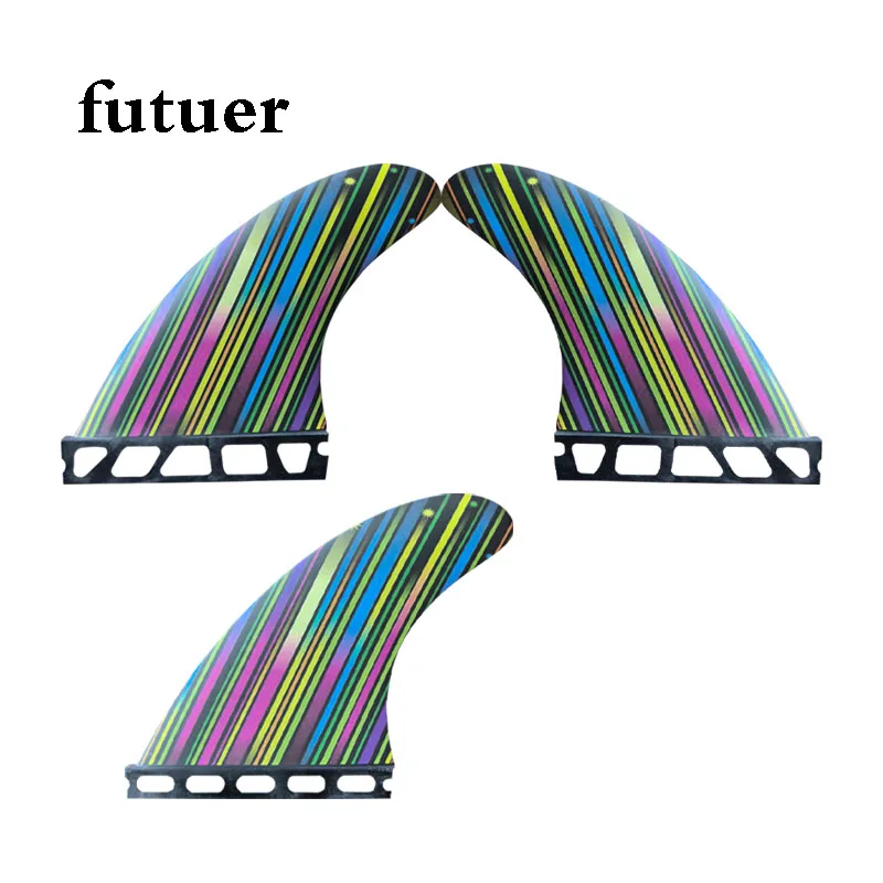 Trial Price FUTUER/…