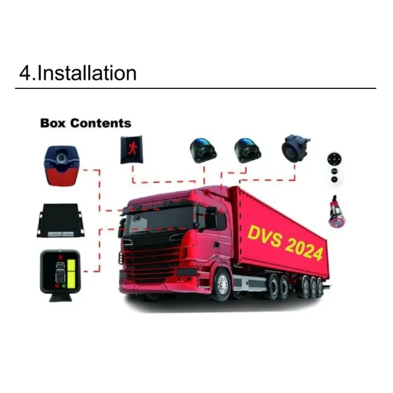 Kit DVS PSS TFL 2024 Sistema di rilevamento punto cieco con telecamera MOIS BSIS AI lato anteriore per autobus camion