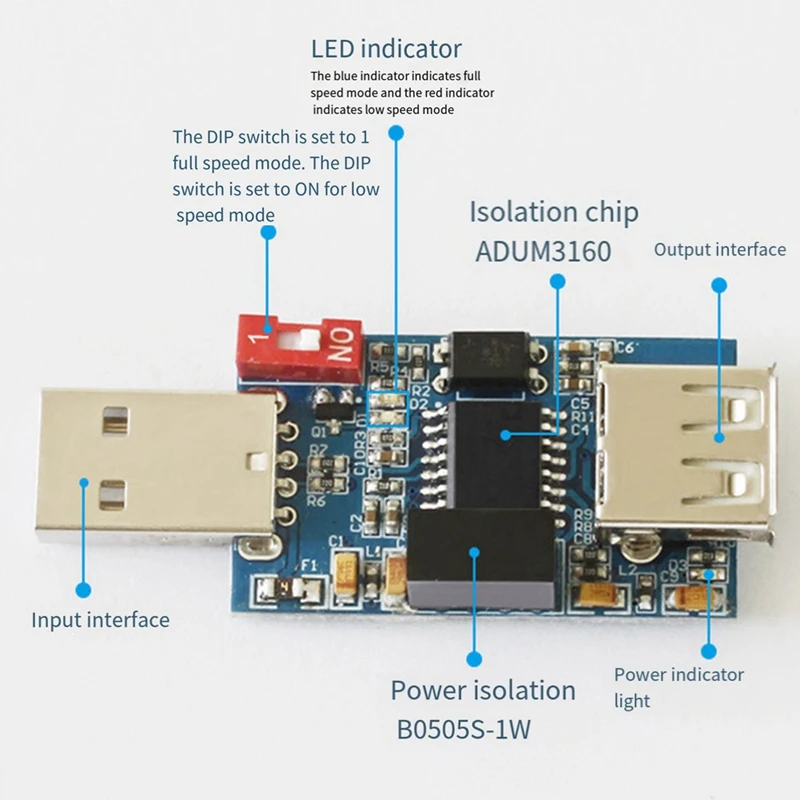 ADUM3160 USB-изолятор аудиосигнала 1500 В 1 канал цифровой сигнал аудио изолятор питания USB-USB изолятор сигнала