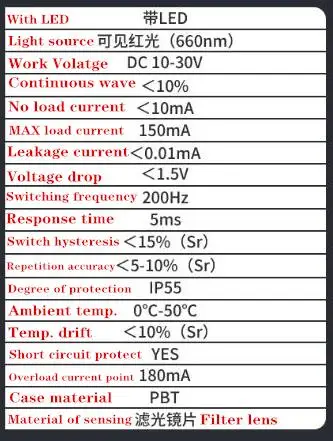 DC10-30V E3Z-LS61 3 draden Laser Diffuse Reflectie Optische Schakelaar Zichtbaar Licht Spot Infrarood Sensor detectie 4-20 cm