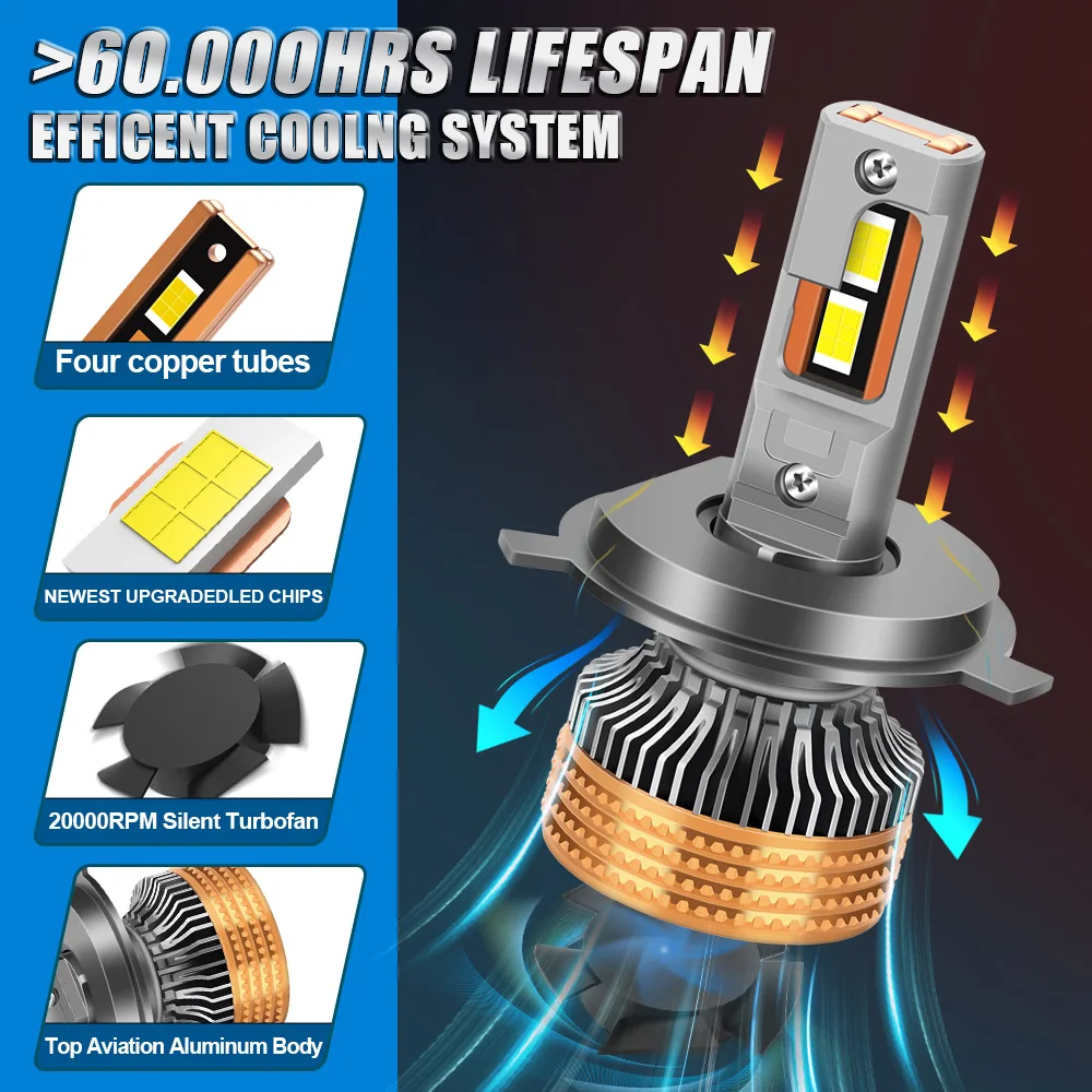 H7 H11 H1 H4 Led Headlight Bulb 6000K HB3 HB4 9005 9006 Car Light CSP 4 Copper Tube External Drive Canbus with Fan Long Life