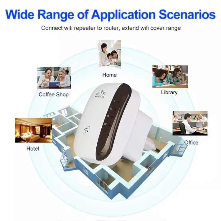 Custom Signal Amplifier Wi-fi Booster Access Point Wlan Repeater 300mbps  2.4G Wireless Wifi Repeater