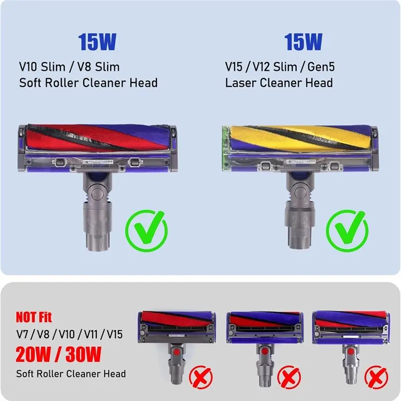 B06B-Turning Connector For Dyson V10 Slim/V8 Slim/V15/V12 Slim/Gen5 Soft Roller Head Connector Replacement Part No.966489-11 view 4