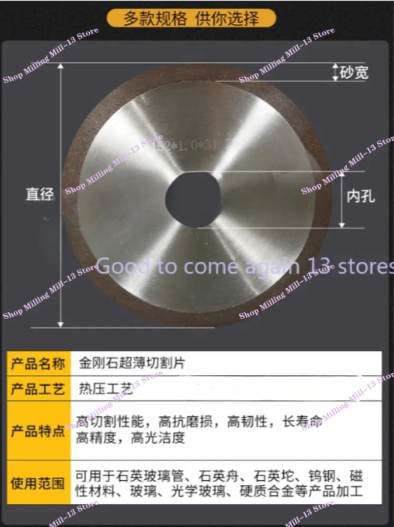 Рисунок 5 - алмазные режущие пилы из смолы