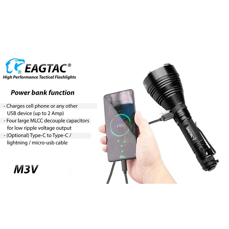 EAGTAC M3V Turbo Head LED Flashlight 3000Lumens Type-C USB Rechargeable 956 Yards Long Throw for Hunting SOS Strobe