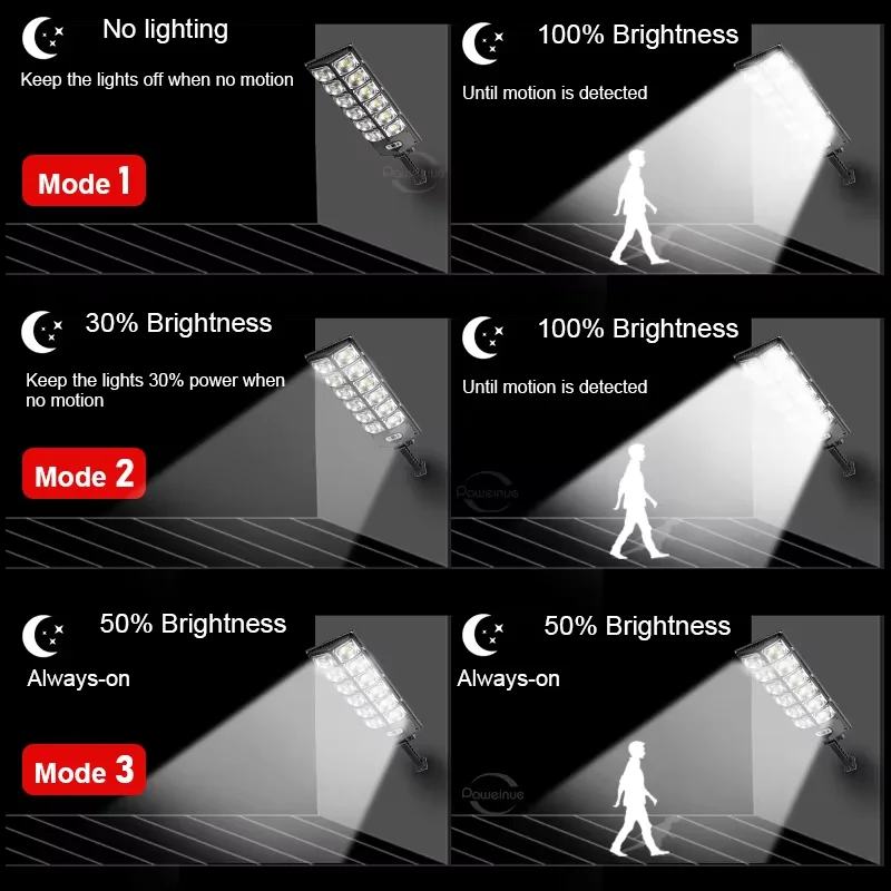 Outdoor Solar LED Lights Waterproof Super Bright Wall Lamp With Motion Sensor Remote Control Garden Street Light image 3