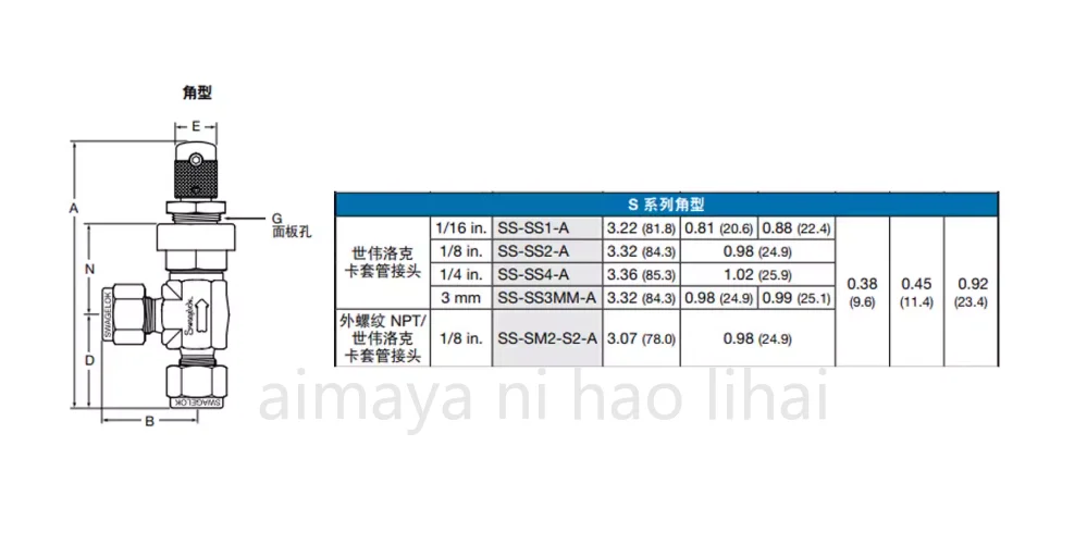 [SS-SS1-A] Stainless steel, low flow, metering valve, 1/16 in.