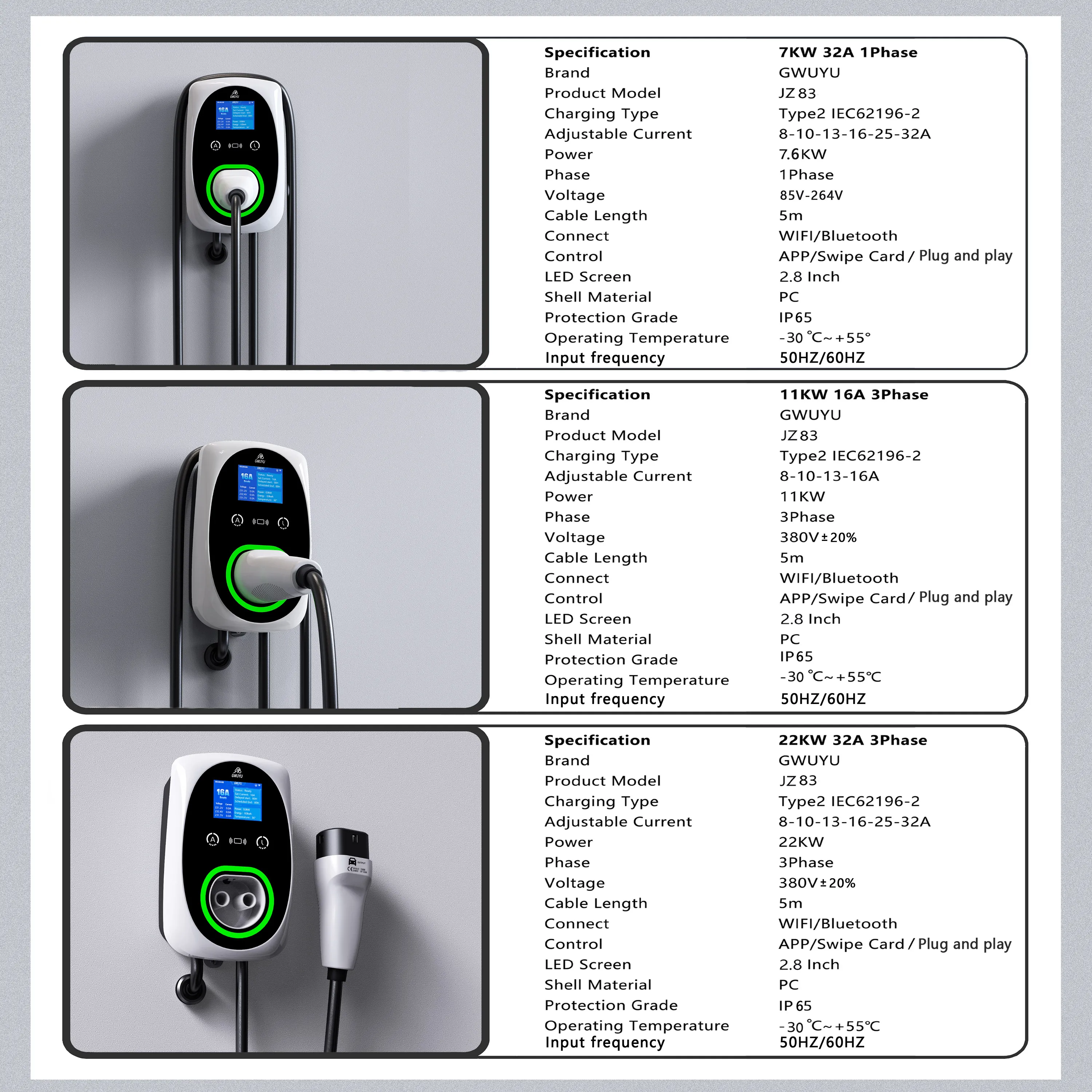 GWUYU EV Caricatore 32A 7.6KW EVSE Wallbox 11KW 22KW 3 fasi Type2 Cavo IEC62196-2 Presa APP Controllo Caricatore per auto per veicoli elettrici