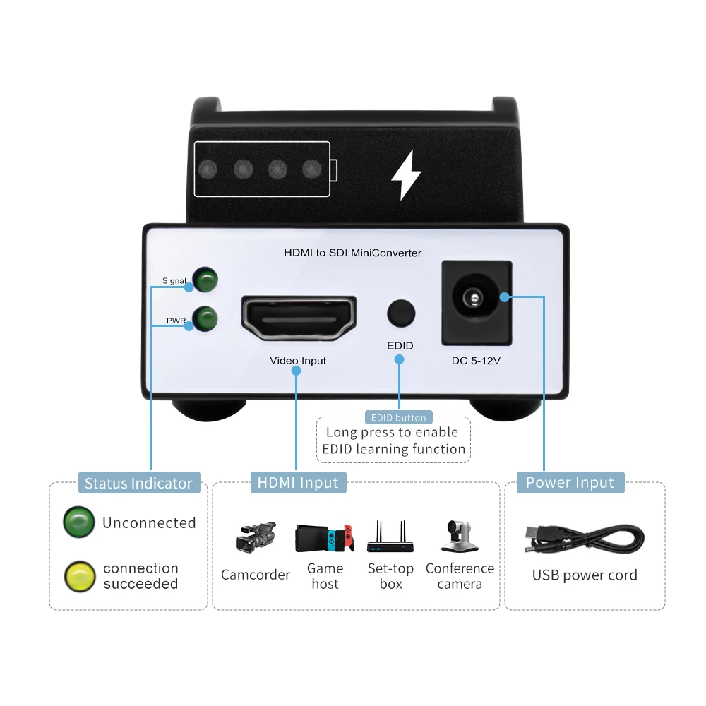 カスタムメイドバッテリーソケット 1080p60 80M エクステンダー HDMI to 3G SDI ビデオキャプチャコンバーターボックスレコーダー