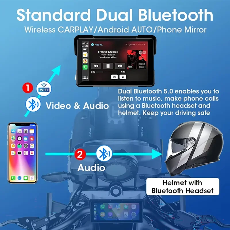New Motorcycle Carplay Display 5 Inch Dual Bluetooth IP67 Waterproof GPS Navigation Support Helmet Intercom Moto Accessories