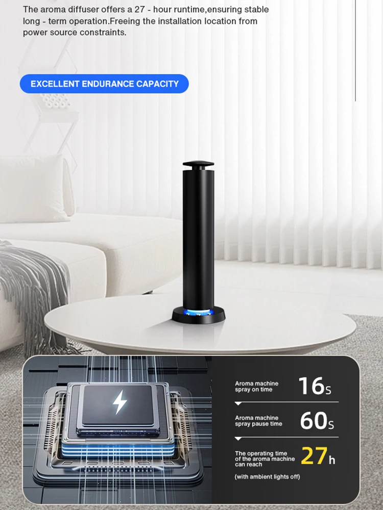 NAMASTE 200m3 الذكية الكهربائية رائحة الموزع بدون ماء المنزل العطر الناشر قابلة للشحن الروائح آلة نشر الهواء #5