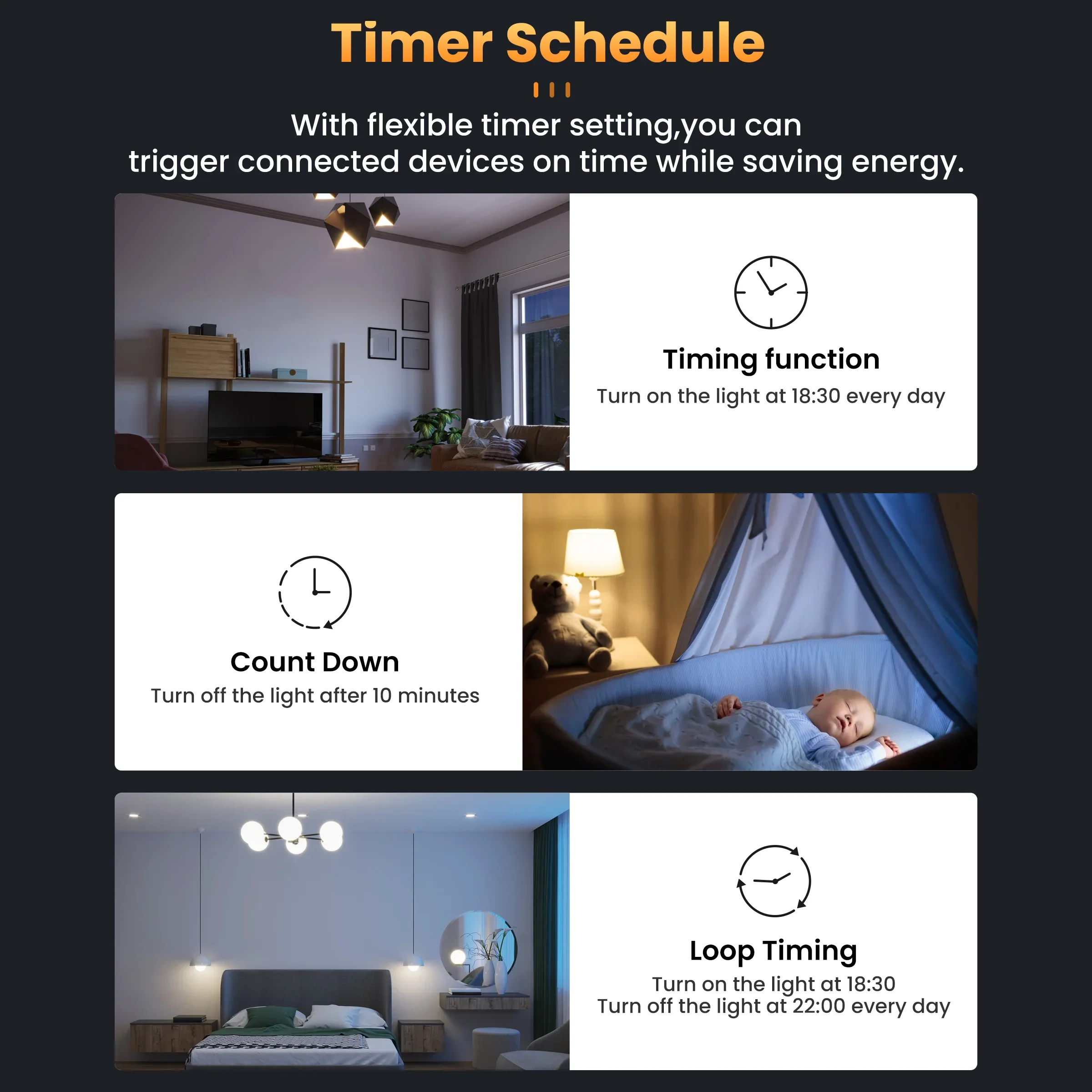 GIRIER Tuya Smart ZigBee/WiFi Switch Module 5A Dry Contact Smart DIY Breaker Relay DC 12/24V AC100-240V Support Alexa Hey Google