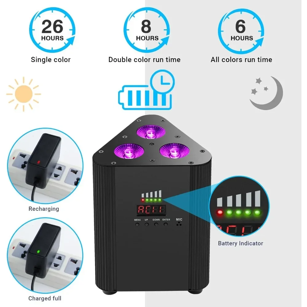 Battery Powered Stage Par Lights - Rechargeable Par Lights 2 Pack with 4IN1 RGBW Full Color LED Remote DMX Control Wireless