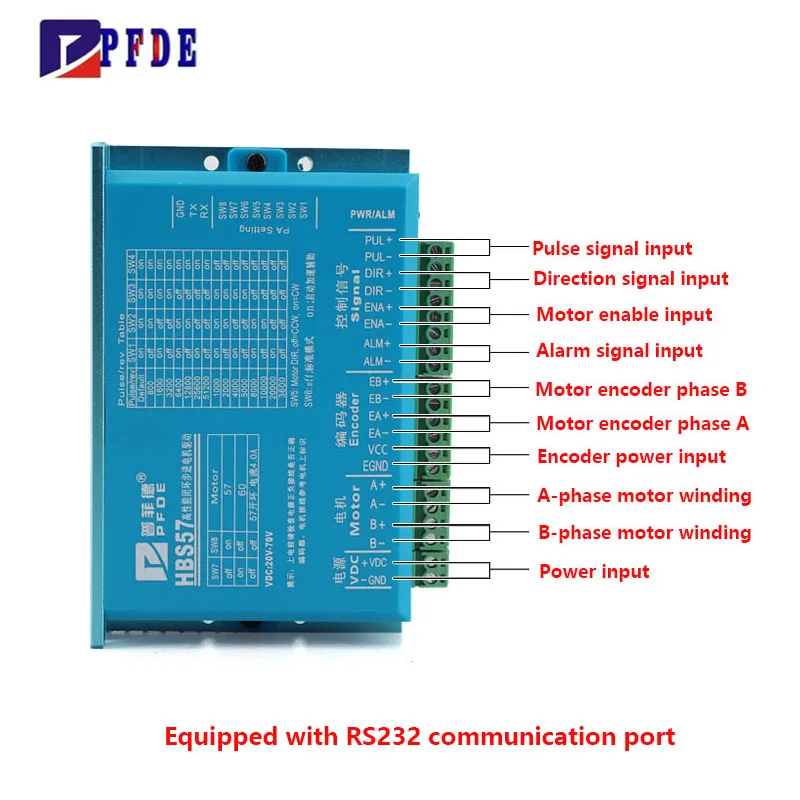57HSE2.2N NEMA23 Closed Loop Stepper Motor + HBS57HD 2 Phase Hybrid Servo Drive kit + 3M Encoder Cable