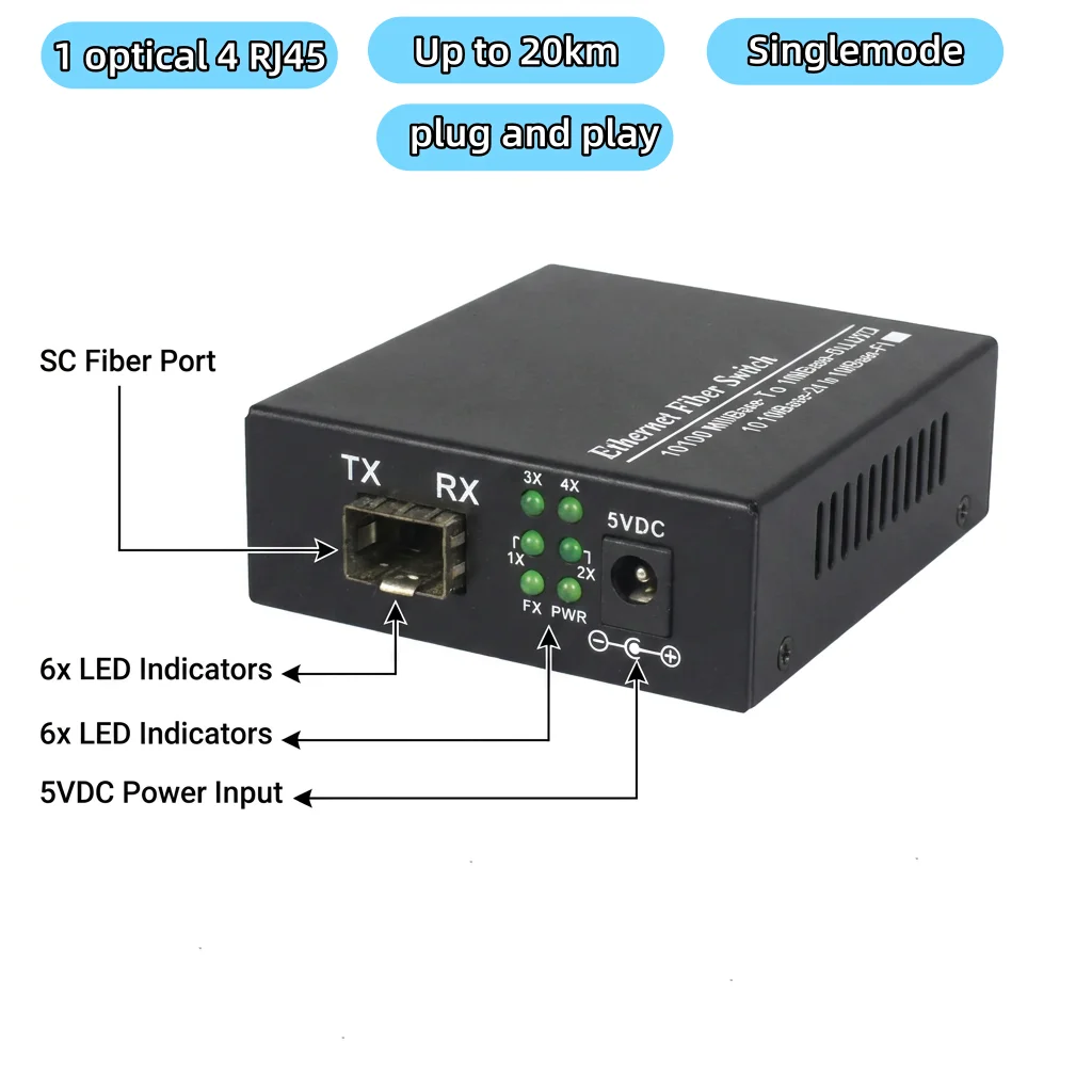 Gigabit SFP Media Converter 1 SFP Slot 4 RJ45 Ports 1.25G Single Mode Single Fiber LC BiDi Optical Transceiver Up to 20km