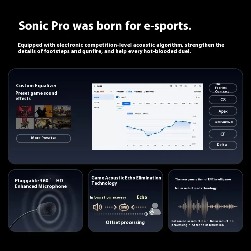 

MCHOSE K20 Bluetooth Игровой динамик Двухрежимная звуковая панель BT5.4 Индивидуальный объемный звук 7.1 с микрофоном Проводные динамики