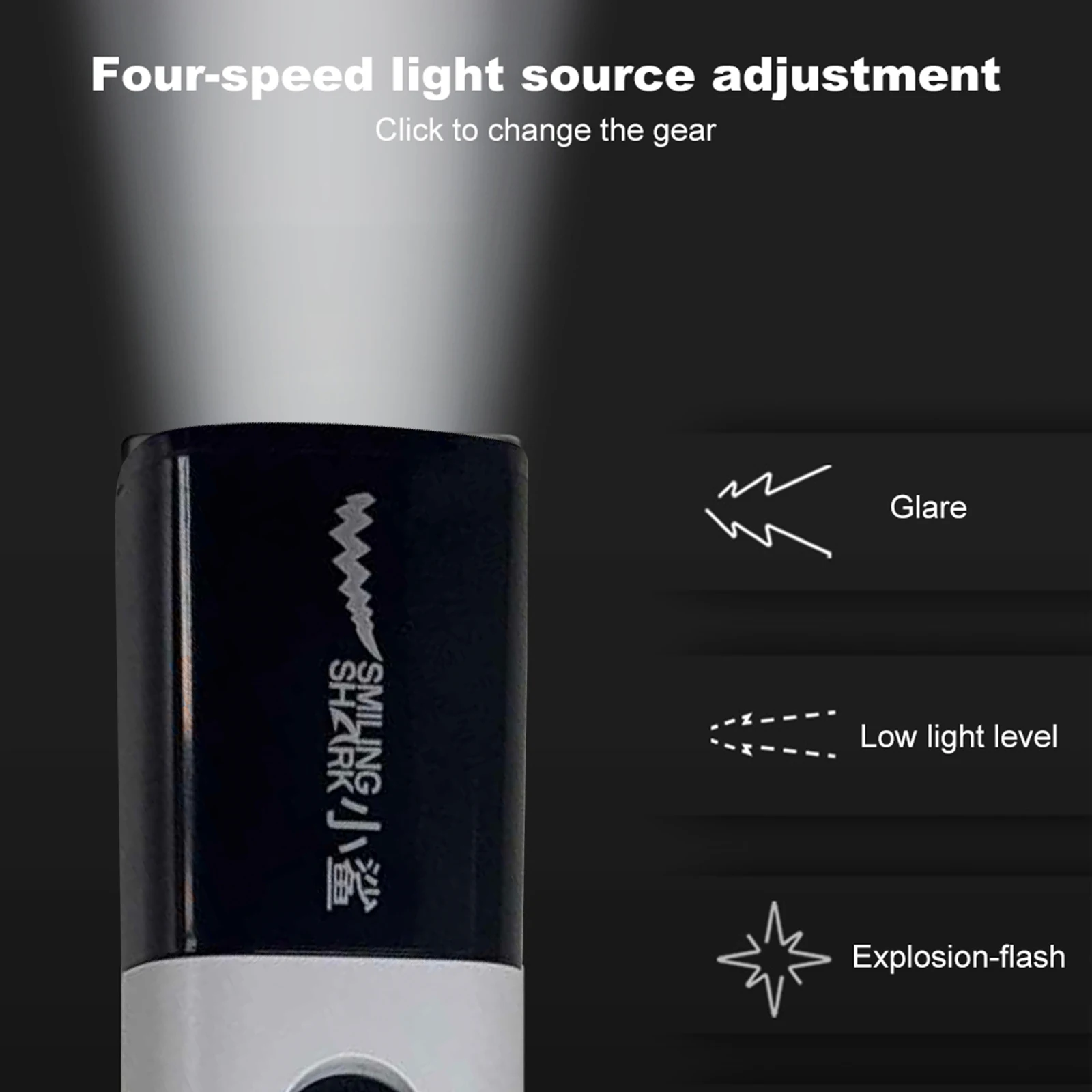 XPE COB Flashlight USB Charging High Brightness Flashlight Power Bank Ultra Bright LED Torch 4 Gears for Outdoor Hiking Fishing