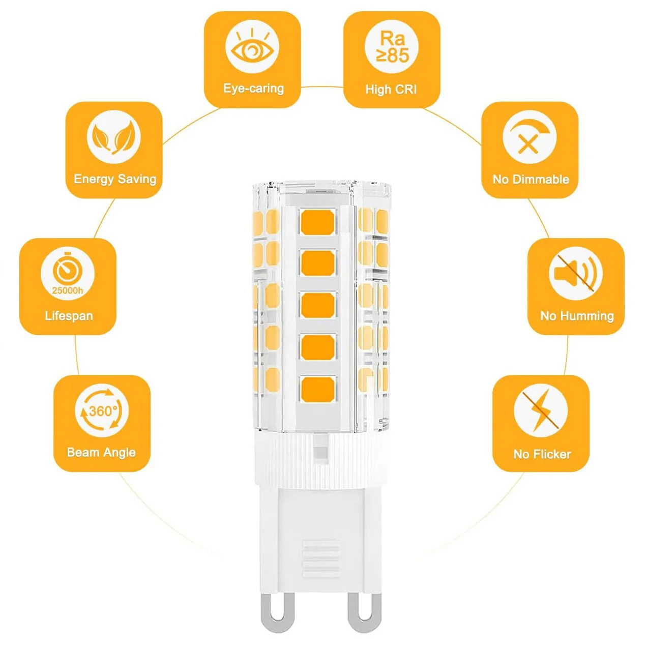 GANRILAND G9 LED Lamp Bulb E14 220V LED Corn Bulb 3W 5W 3000K 6000K Silica Gel Bombilla Tubular Replace Halogen Chandelier Light