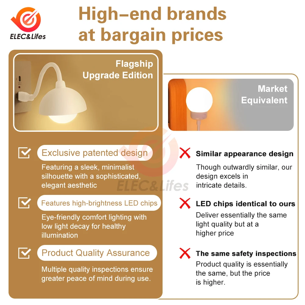 Lampada da tavolo intelligente Luce notturna con supporto per controllo vocale/remoto/touch Adattatore PC/USB/Power Bank alimentato per uso in camera da letto e ufficio