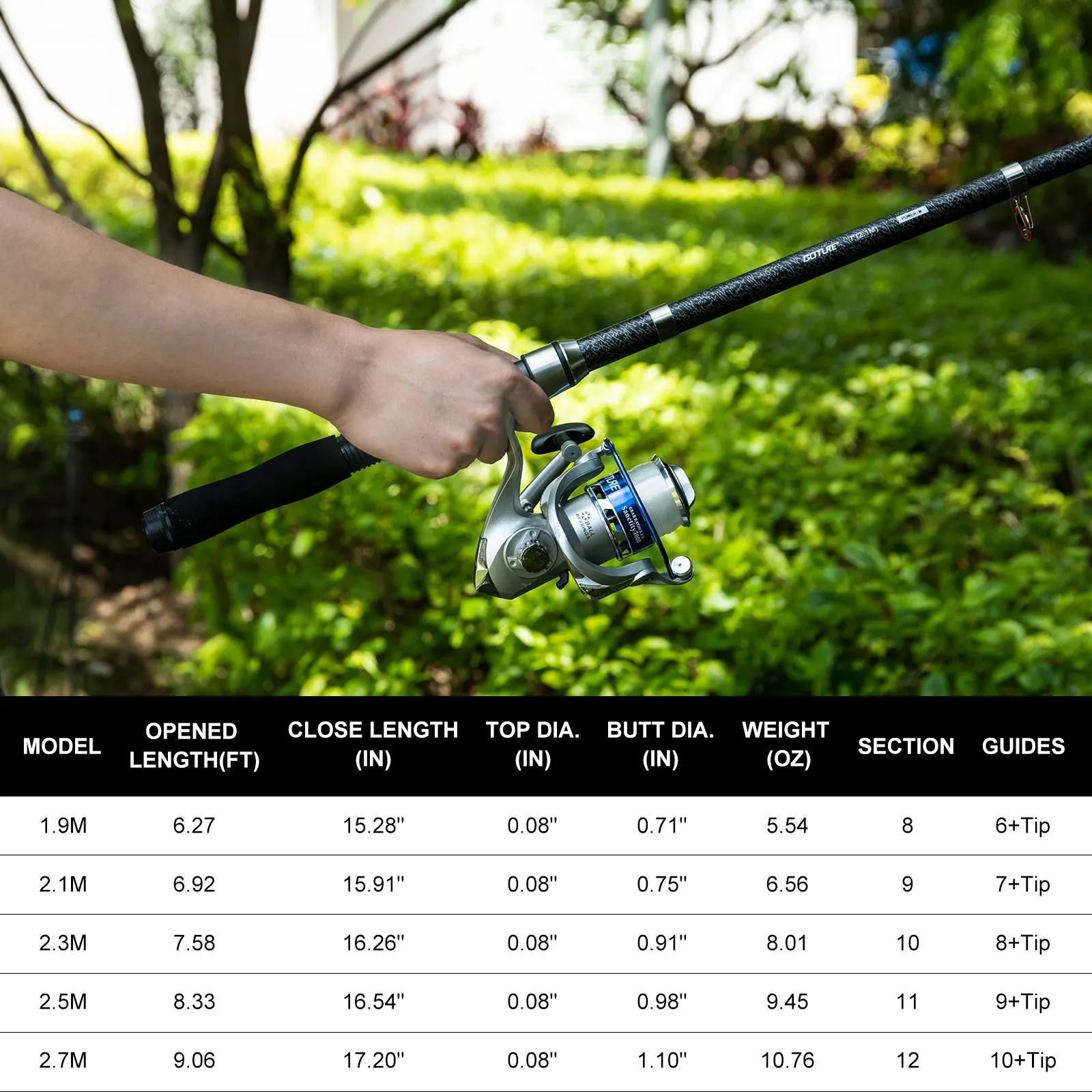 

Набор телескопических удочек Goture и спиннинговая рыболовная катушка, 66 приманок, набор крючков, колесо для пресноводной и соленой рыбалки