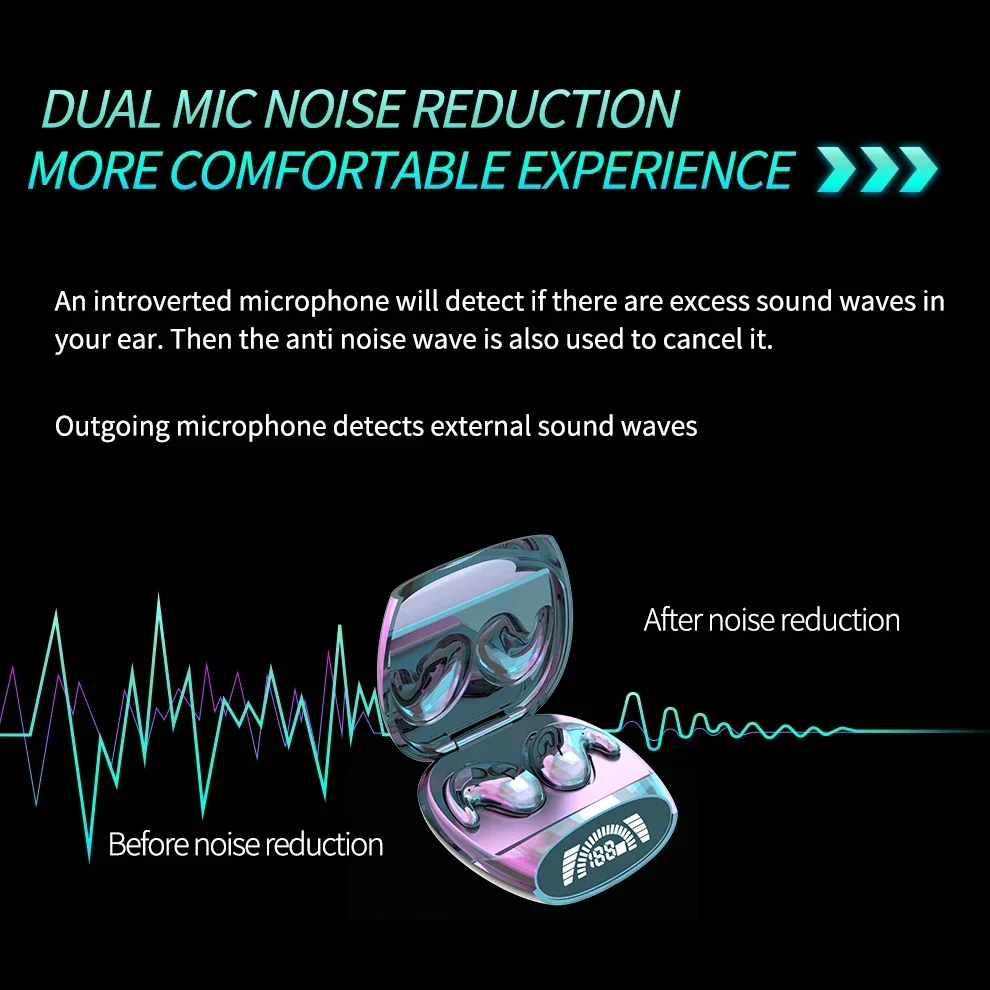 Xiaomi Mijia Sleep Invisible Tiny Headphones Hidden Noise Cancelling Wireless Headsets Sports Stereo Bluetooth 5.3 Earphone