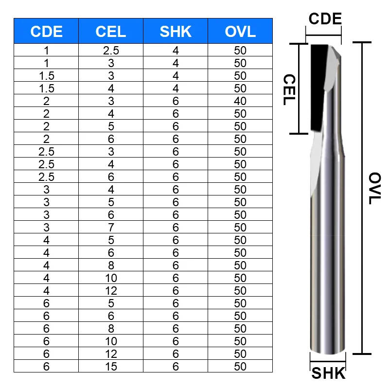 1pc PCD Gerade Bit 1F/2F Diamant Fräser 4mm 6mm 8mm 10mm 12mm Graphit Siliziumkarbid Aluminium Hochglanz CNC Werkzeuge