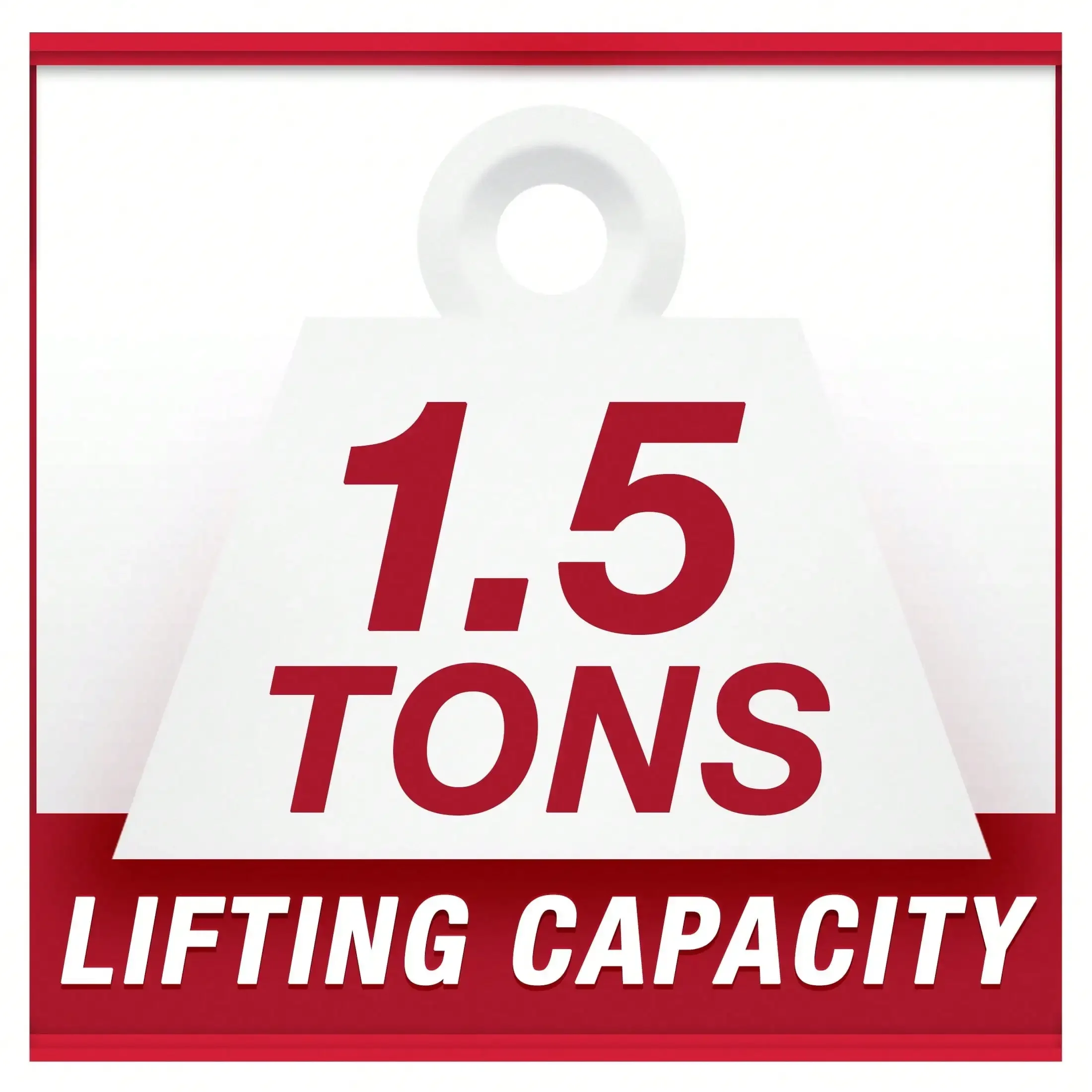 مقبس مقص 1.5 طن، أداة رفع شديدة التحمل لتغيير إطارات السيارة، إصلاح السيارات في حالات الطوارئ وصيانة السيارات، أسود