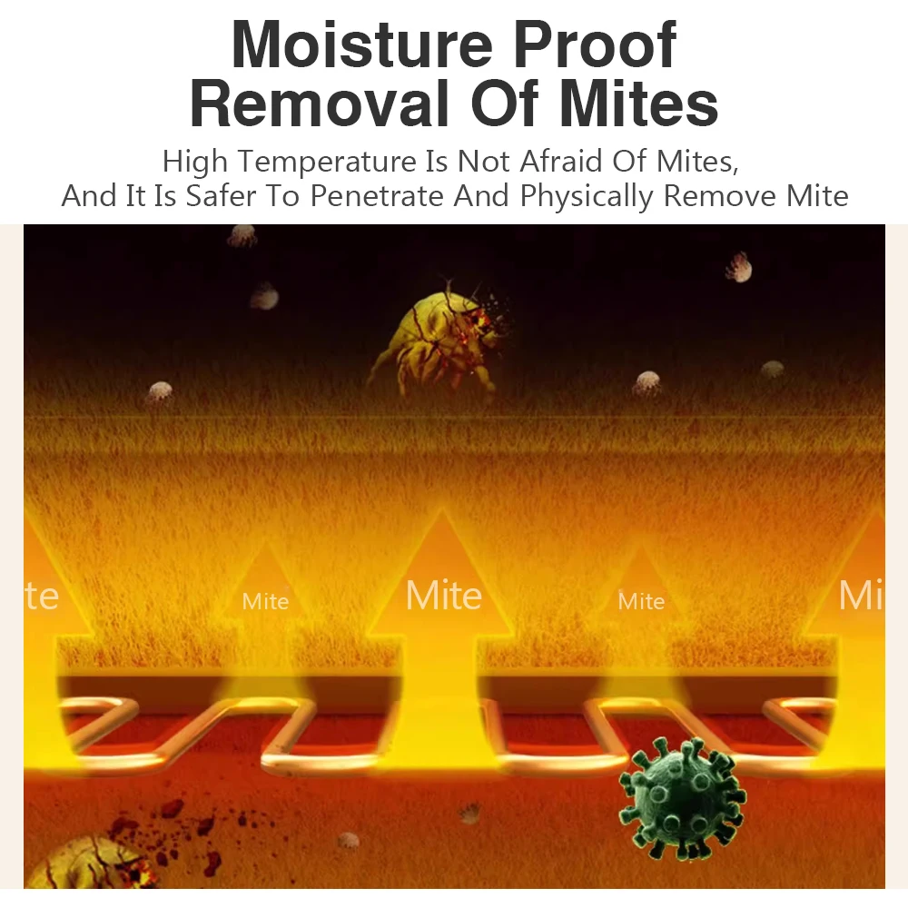 Новое интеллектуальное электрическое Фланелевое пушистое одеяло с постоянной температурой, 220 В, Европейский датчик, утолщенный Нагреватель тела, матрас