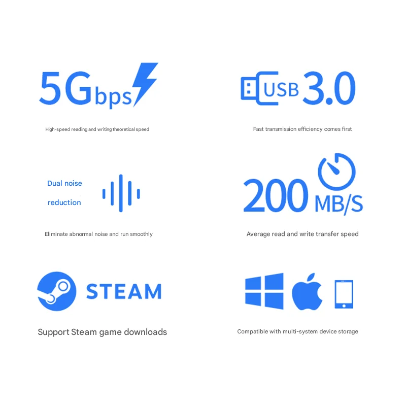 USB-C Ready 200 MB/s HDD externo USB3.0 - Disco duro portátil a prueba de golpes para juegos/PC/teléfono Almacenamiento universal y respaldo automático