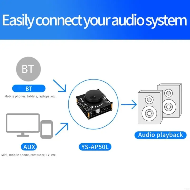 Y4QF YS-AP50L Mini tương thích 5.0 50W+50W Bộ khuếch đại công suất âm thanh