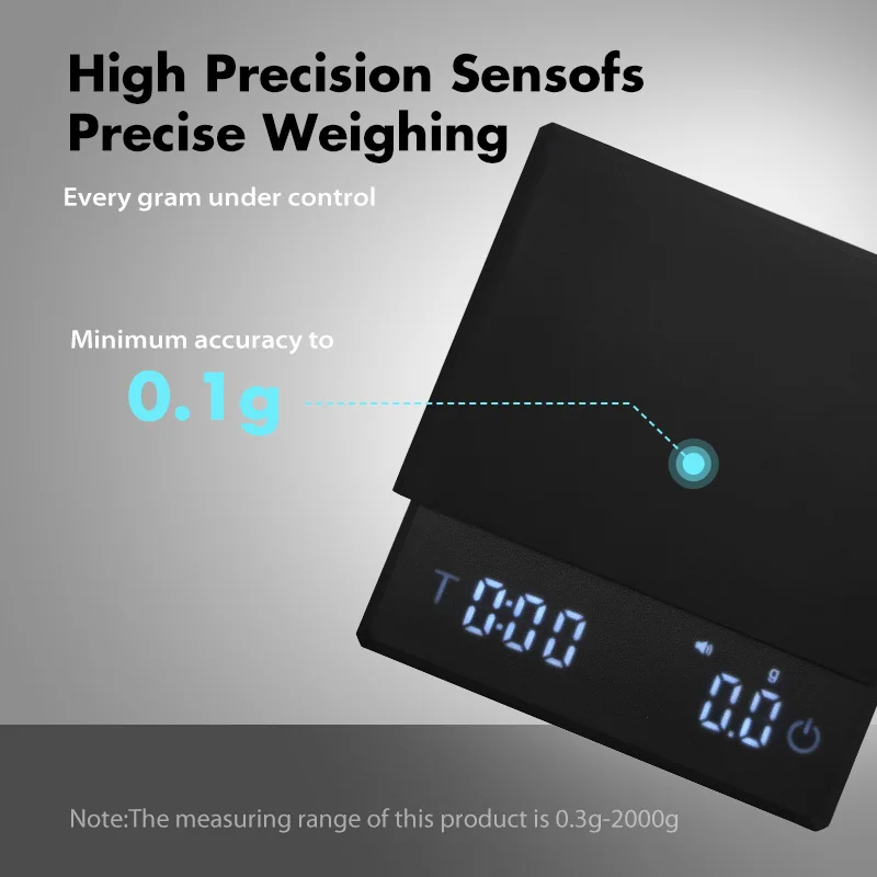 Thumbnail 4 - #57 Latest Measuring Scales Offers