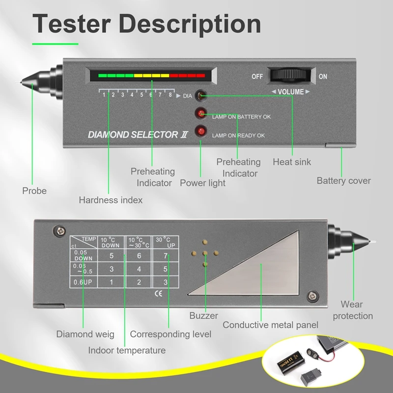 Diamond Tester Pen, High Accuracy Jewelry Diamond Tester+60X Mini LED Magnifying, Professional Diamond Selector