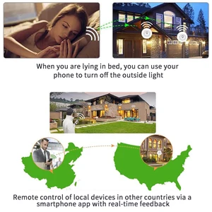 Tuya Smart WiFi Modul Sakelar Pintar Kontrol 2 Arah Sakelar Lampu DIY Kontrol Suara Berfungsi dengan Kehidupan Cerdas Alexa Alice Google Home 10 sakelar wifi geng 5 penjualan terbaik - №