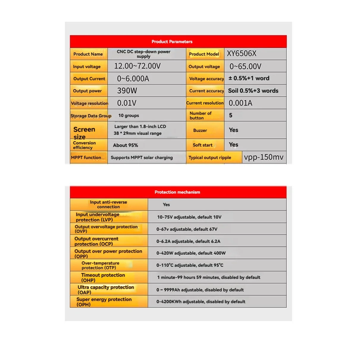 

【Новый пользовательский компонент!】XY6506X Регулируемый регулятор напряжения постоянного тока с ЧПУ Блок питания Постоянное напряжение Ток Технический понижающий модуль