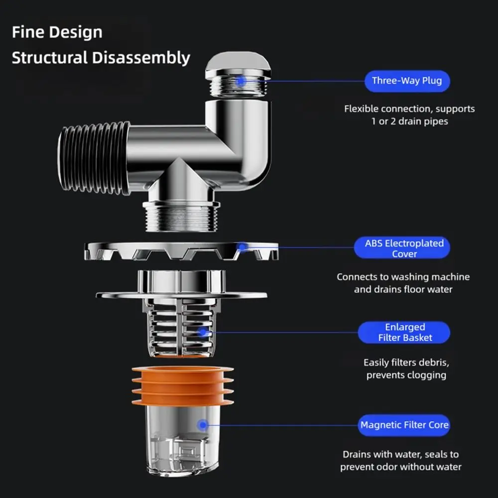 

Черный, серебристый, сливная крышка для пола, защелкивающееся соединение, многофункциональный тройник двойного назначения, защита от перелива, защита от насекомых