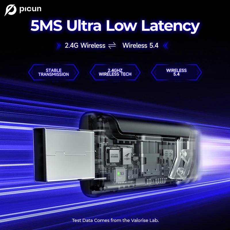 Thumbnail 3 - #59 Latest PS5 Wireless Headsets Offers