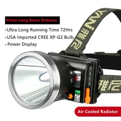 Linterna frontal LED recargable, linterna frontal LED de largo tiempo de funcionamiento, luz frontal LED de alto brillo, lámpara profesional para caza y pesca nocturna