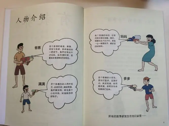 

2pcs 380 540 550 3650 3660 3670 Motor Heat Sink Cooling Fan 36mm Motor for 1/8 1/10 RC Car Axial SCX10 trxs TRX4 Tamiya