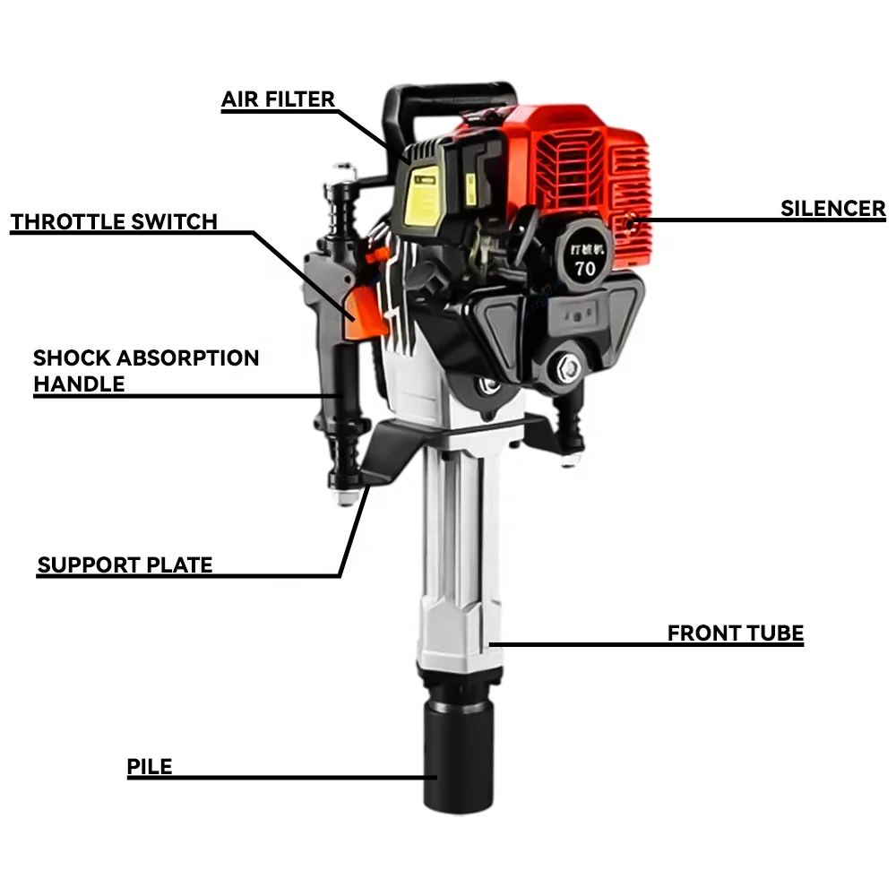 Professional Mini E…