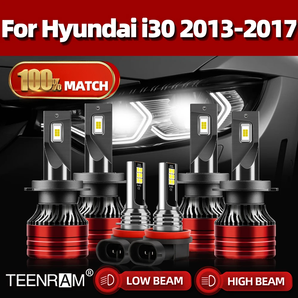 H7 LED Canbus 60000LM 360W Car Headlight Bulbs 12V Turbo Auto Fog Lights 6000K White For Hyundai i30 2013 2014 2015 2016 2017