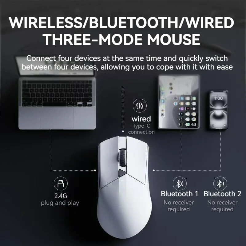 

EWEADN GS01 2,4G Беспроводная легкая мышь 1 кГц 128000 точек на дюйм Шестиуровневая регулировка 500 мАч Аккумулятор Аксессуары для ноутбуков