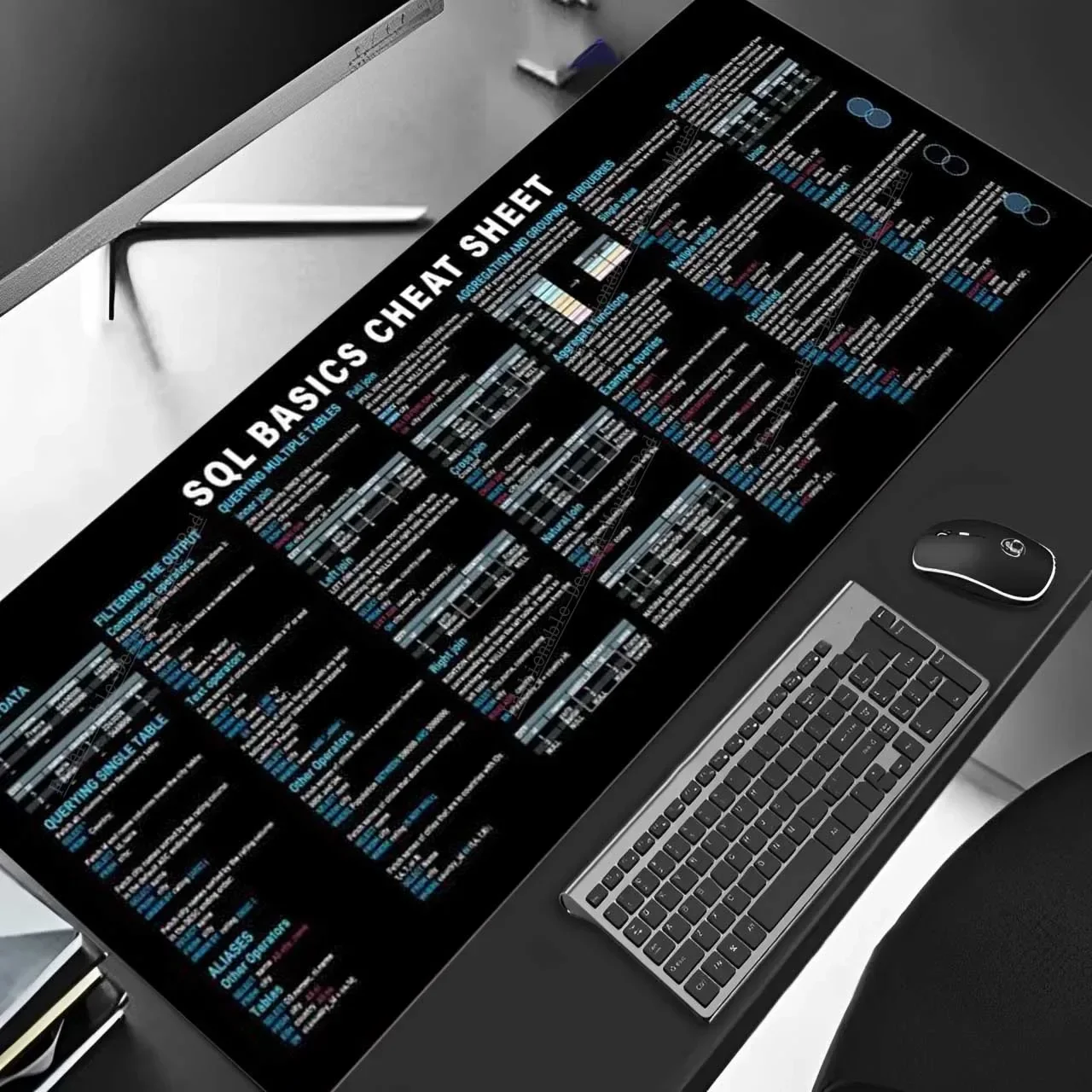 SQL Basics Cheat Sheet Mouse Pad - Quick Reference Guide for Programmers -Database Programming Non-Slip Desk Mat for Data Analys