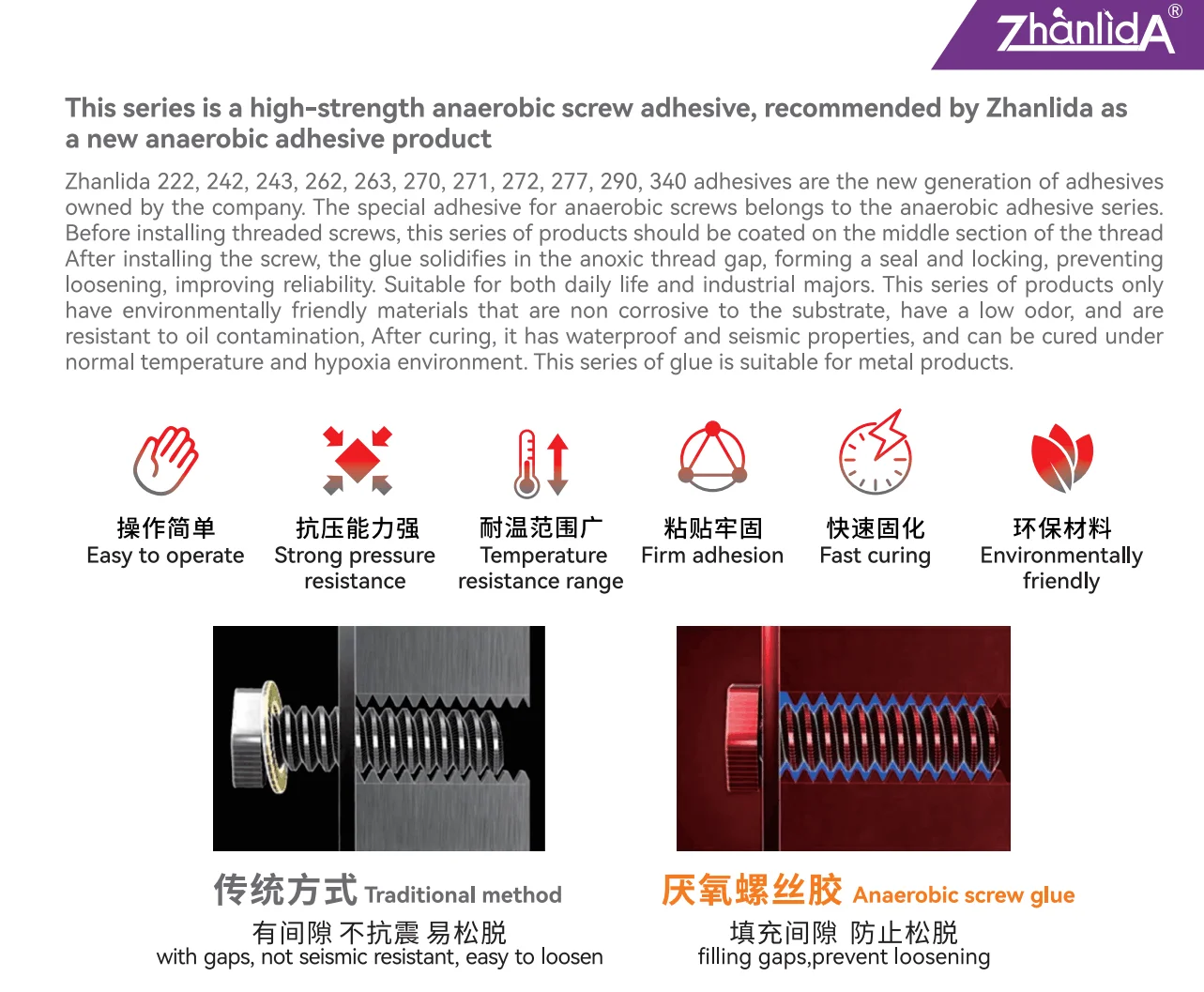 Zhanlida10ML الراقية اللاهوائية المسمار الغراء ضيق ثابت ختم قوي اللاهوائية المعادن المسمار صيانة مقاومة درجات الحرارة العالية