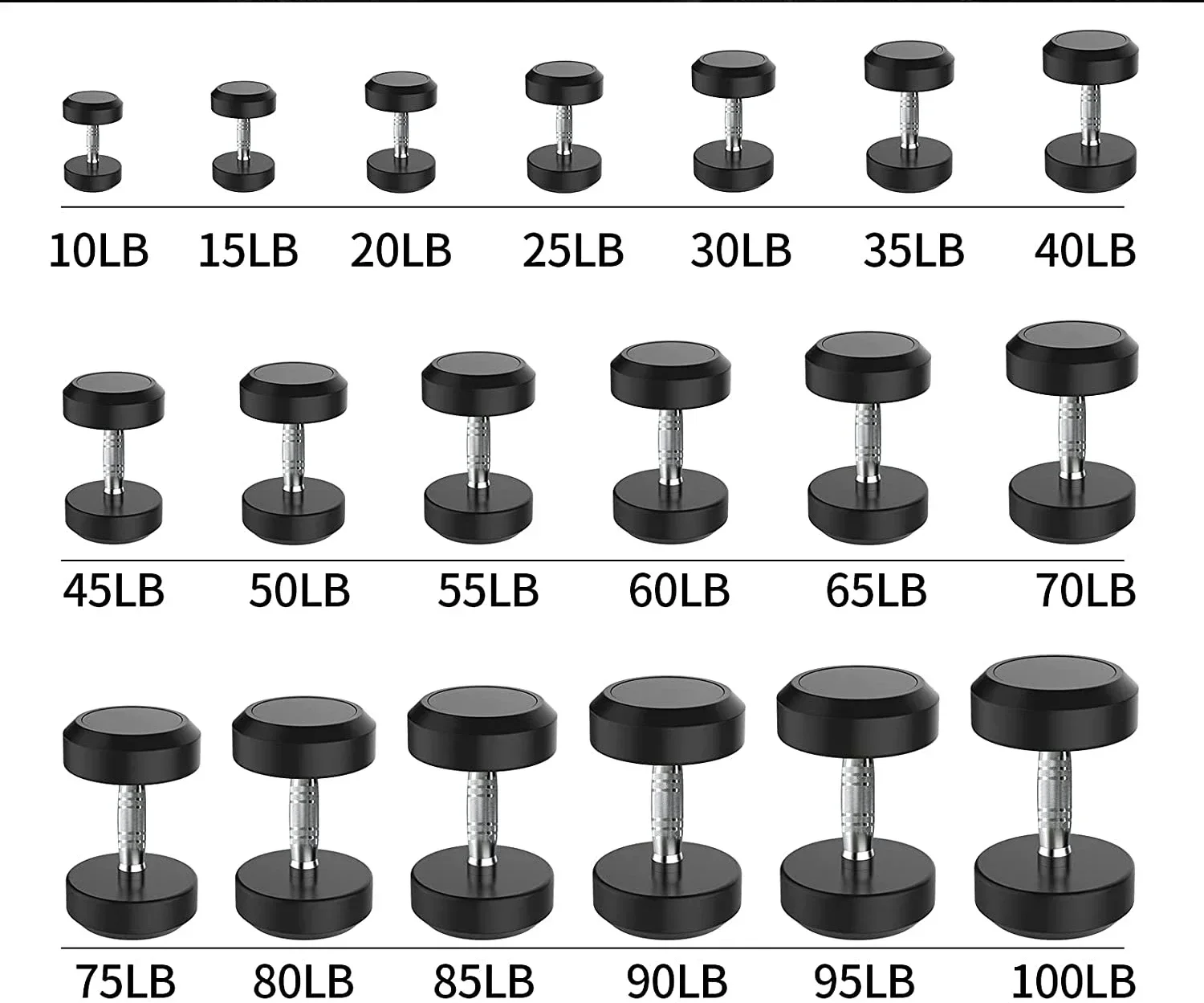 best selling 2.5kg 5kg 10kg 20kg 24kg 40kg kilos pu round dumbbell