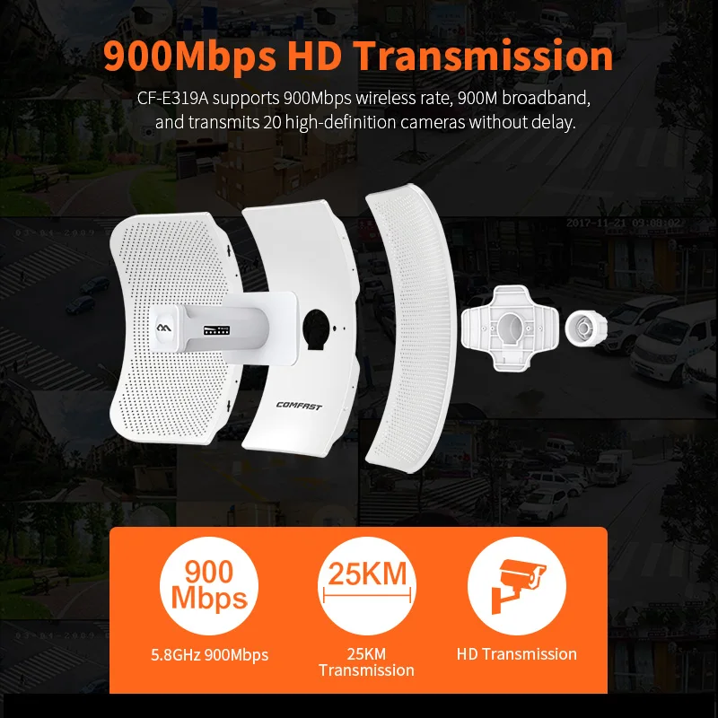 25KM Long Range Wifi CPE 900Mbp 5,8Ghz Wireless Bridge 1000mW High Power Access Point Router 26dBi Gain Wifi Antenne Repeater AP