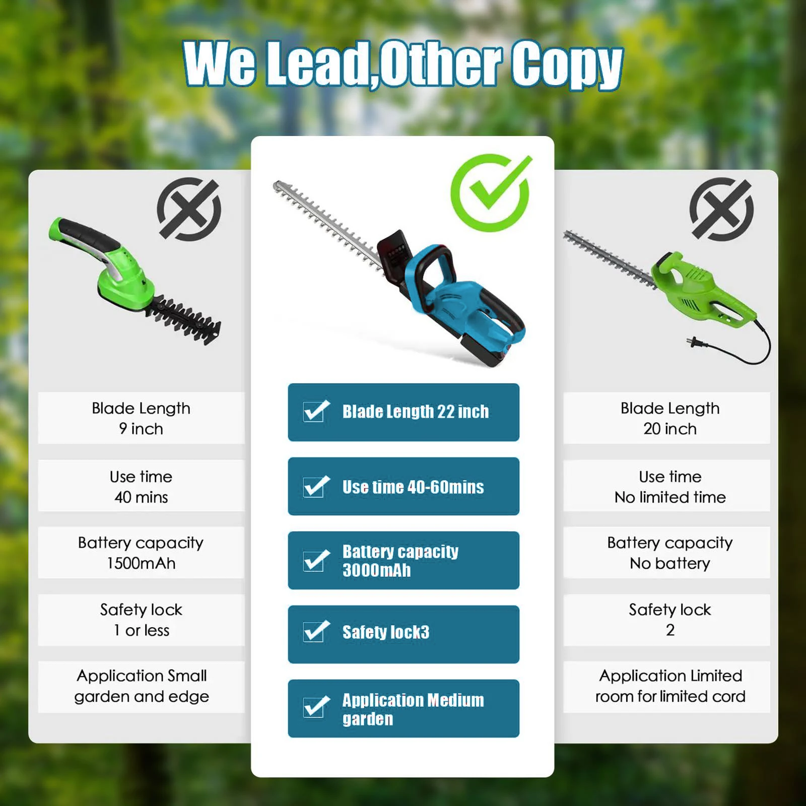 ماكينة تشذيب التحوط اللاسلكية 21 فولت 22 بوصة ماكينة تشذيب التحوط الكهربائية مع بطارية 1500 مللي أمبير وشاحن مع شفرة مزدوجة الحركة سعة 3/5 بوصة #4