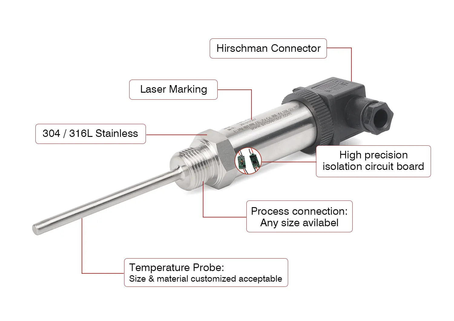 Factory Price Thread Mounted 4-20ma Modbus Pt100 Water Temperature Transmitter