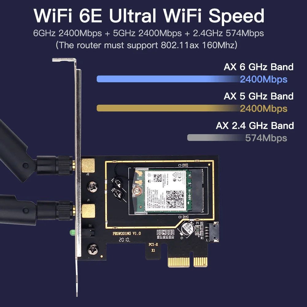 Imagem -02 - Adaptador sem Fio Pcie para pc Wifi 6e 6e Bluetooth 5.3 Ax210ngw M.2 Placa de Rede wi fi Win 10 11 5374mbps