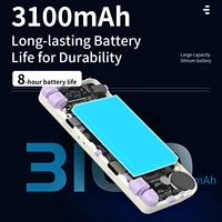 ANBERNIC RG28XX Handheld Game Console 2.83-inch 640*480 IPS Screen Linux System Support TV-HDMI-Output 32G 3100mAh 5