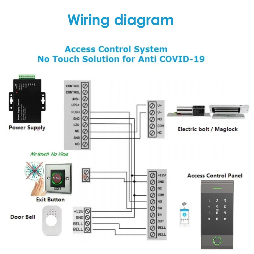 RFID Metal Access Control Keypad Fingerprint Waterproof Electric Lock System TTLock App Remote Control Gateway Work With Alexa